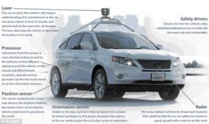 Google car vista dettagli